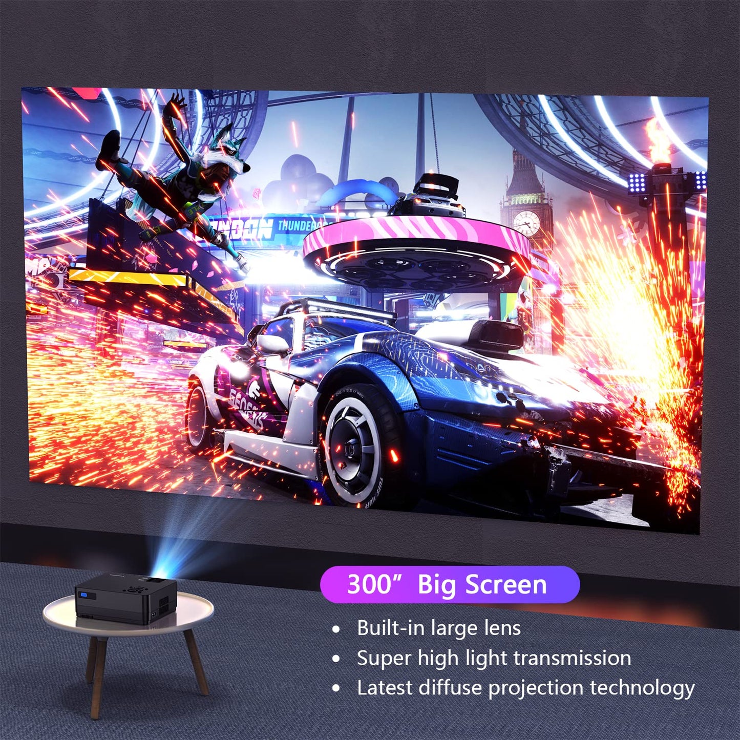 Native 1080P Projector – 5G WiFi, Bluetooth, 18000LM, 300” Display, 4K Support, Screen Included